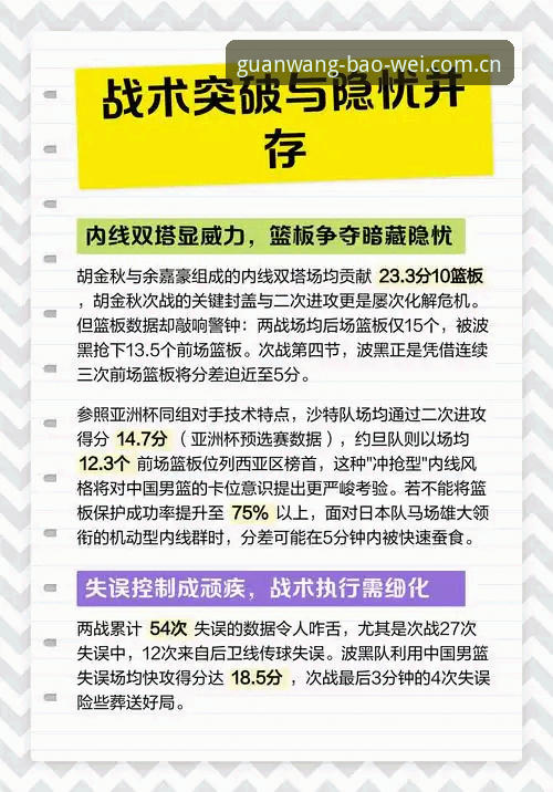 宝威体育新用户功能详解 揭秘北京男篮生死战背后的战术破局与隐忧