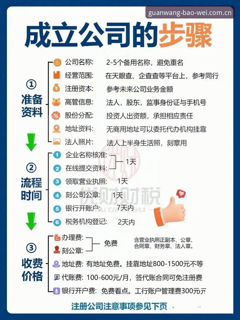 宝威体育快速注册教程 vs 传统注册流程：3分钟解决用户小李的注册难题